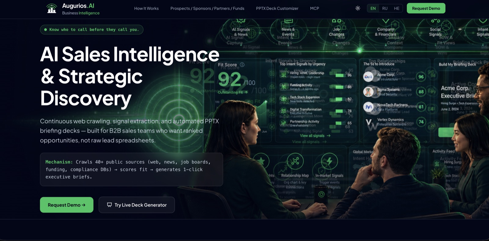 Augurios.AI — Know Who To Call Before They Call You